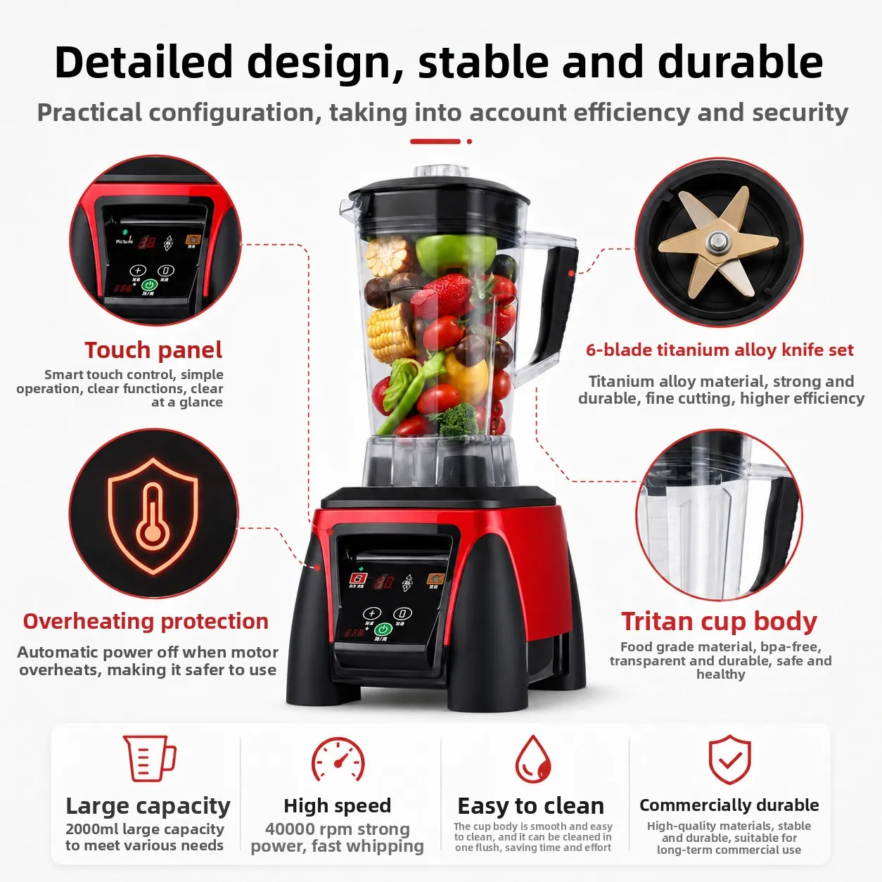 Commercial soy milk blender features and functions