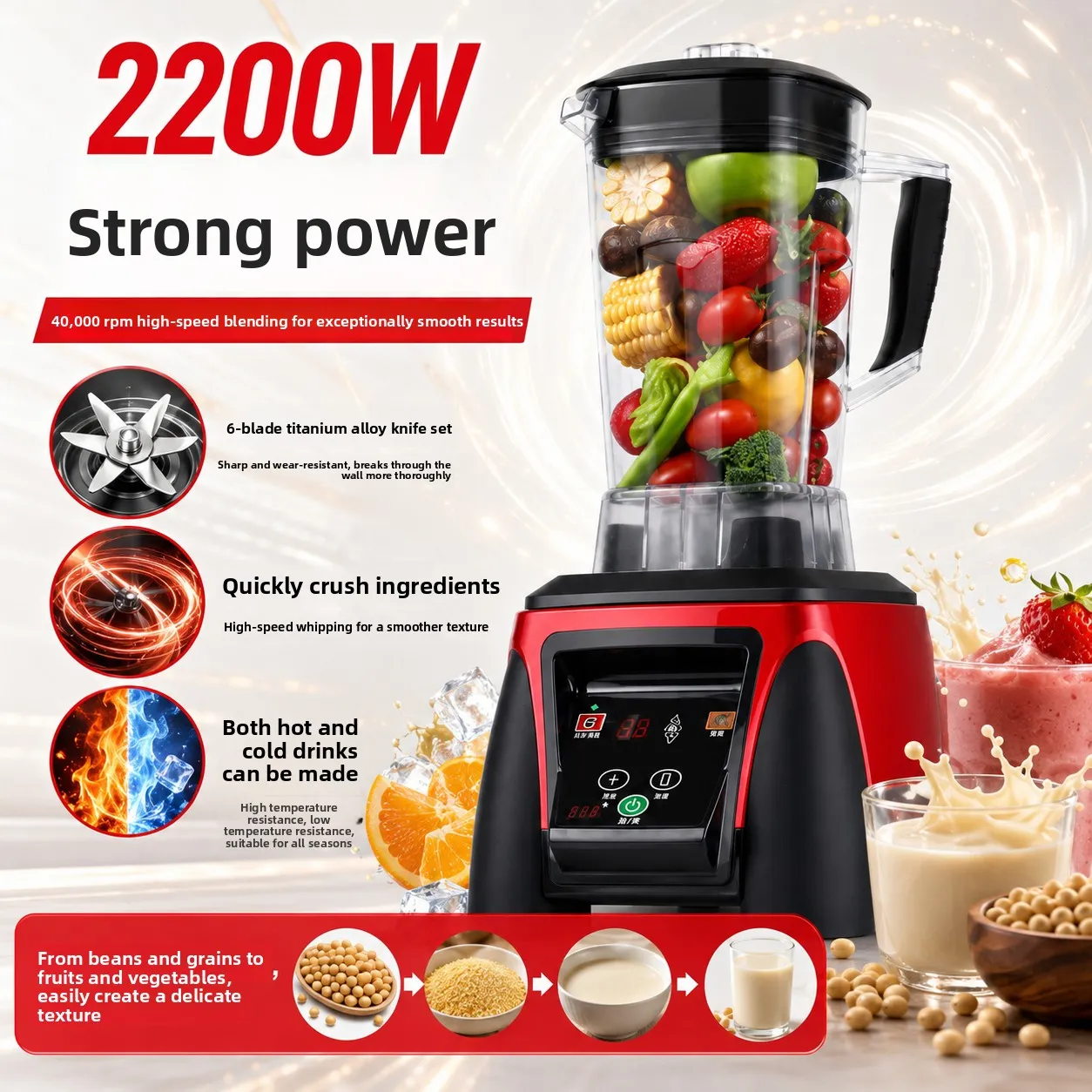 2200W commercial high-speed blender performance