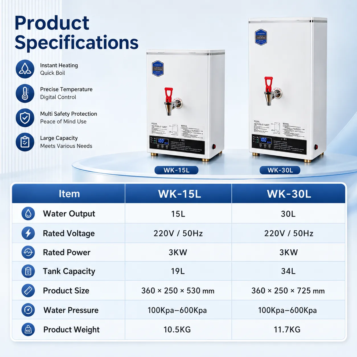 Smart commercial water boiler with 3KW heating system for milk tea and coffee shops