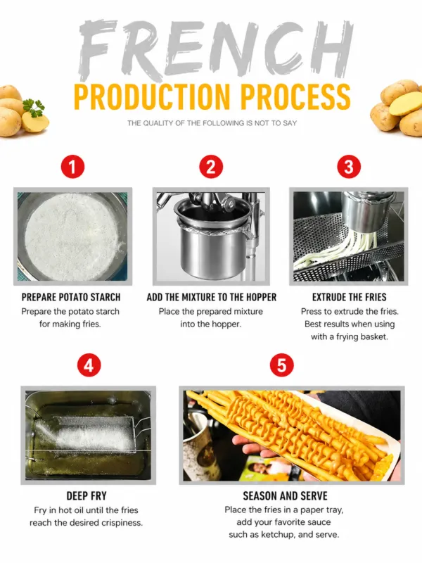 Commercial manual long French fry press operating steps