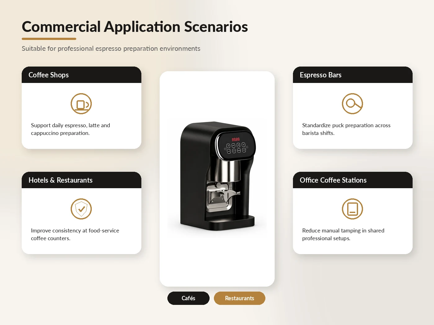 Espresso preparation equipment for cafés, restaurants and office coffee stations