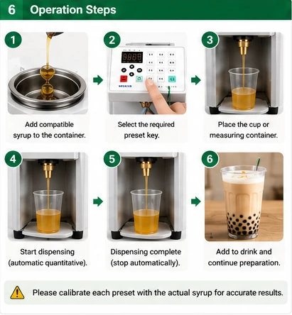 Commercial syrup dispenser filling preset selection and dispensing steps