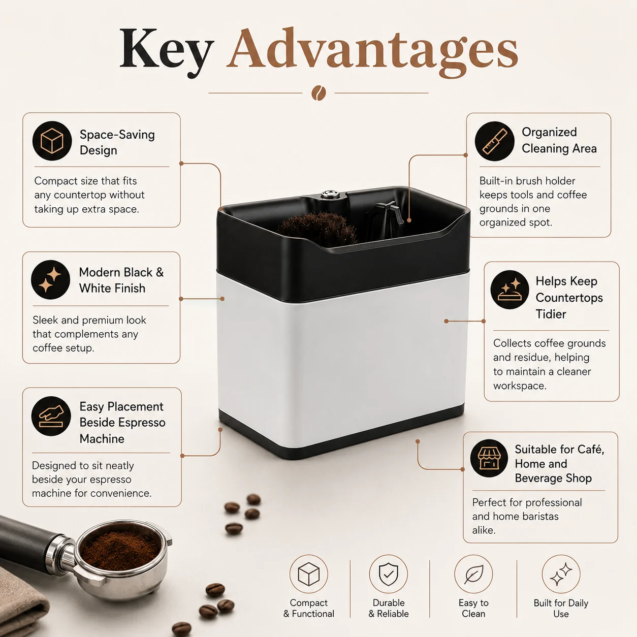 Commercial coffee portafilter cleaner core advantages