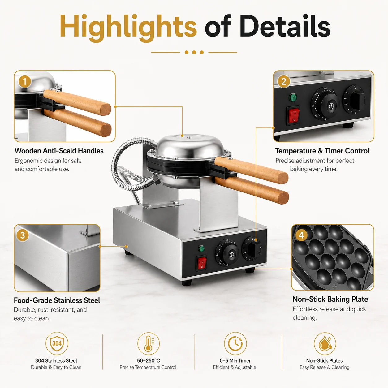 Wooden handles control panel stainless body and bubble waffle plate details