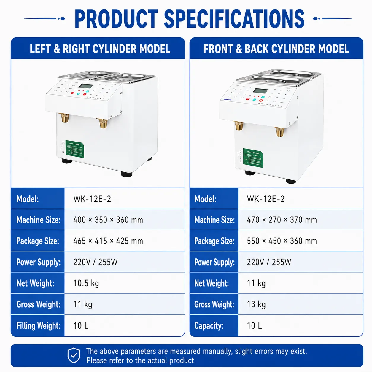Comparison of left-right and front-back fructose dispenser layouts